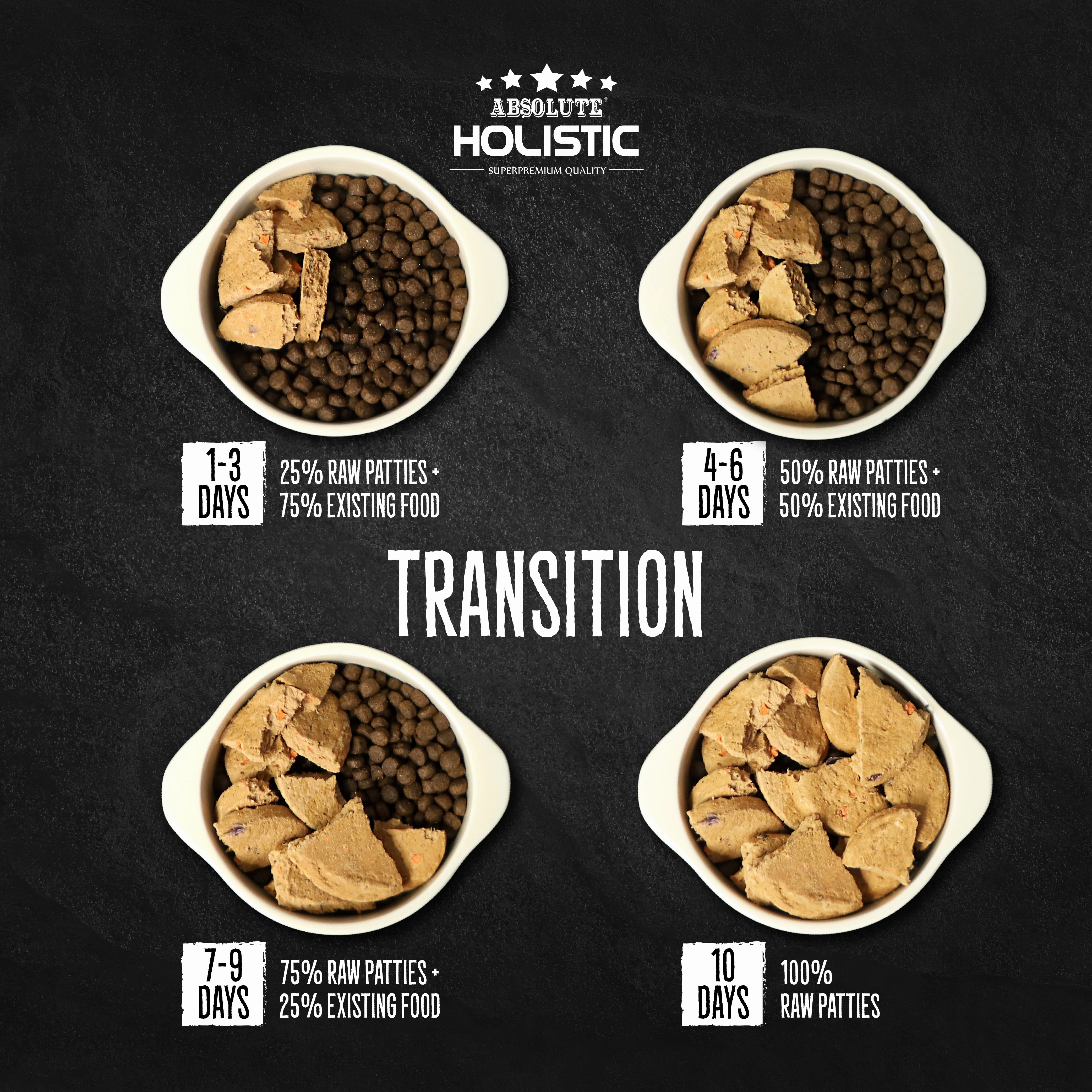 Absolute Holistic Dog Freeze Dried Raw Patties Venison & Beef 12.7oz (EXPIRY 13 JUL 2025)
