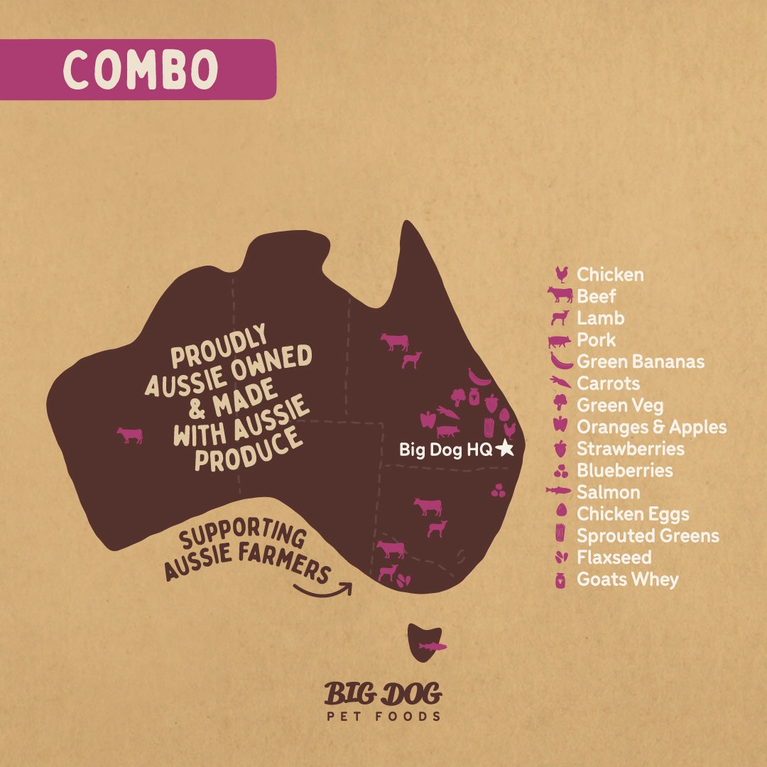 Big Dog - Combo for Dogs (3kg)