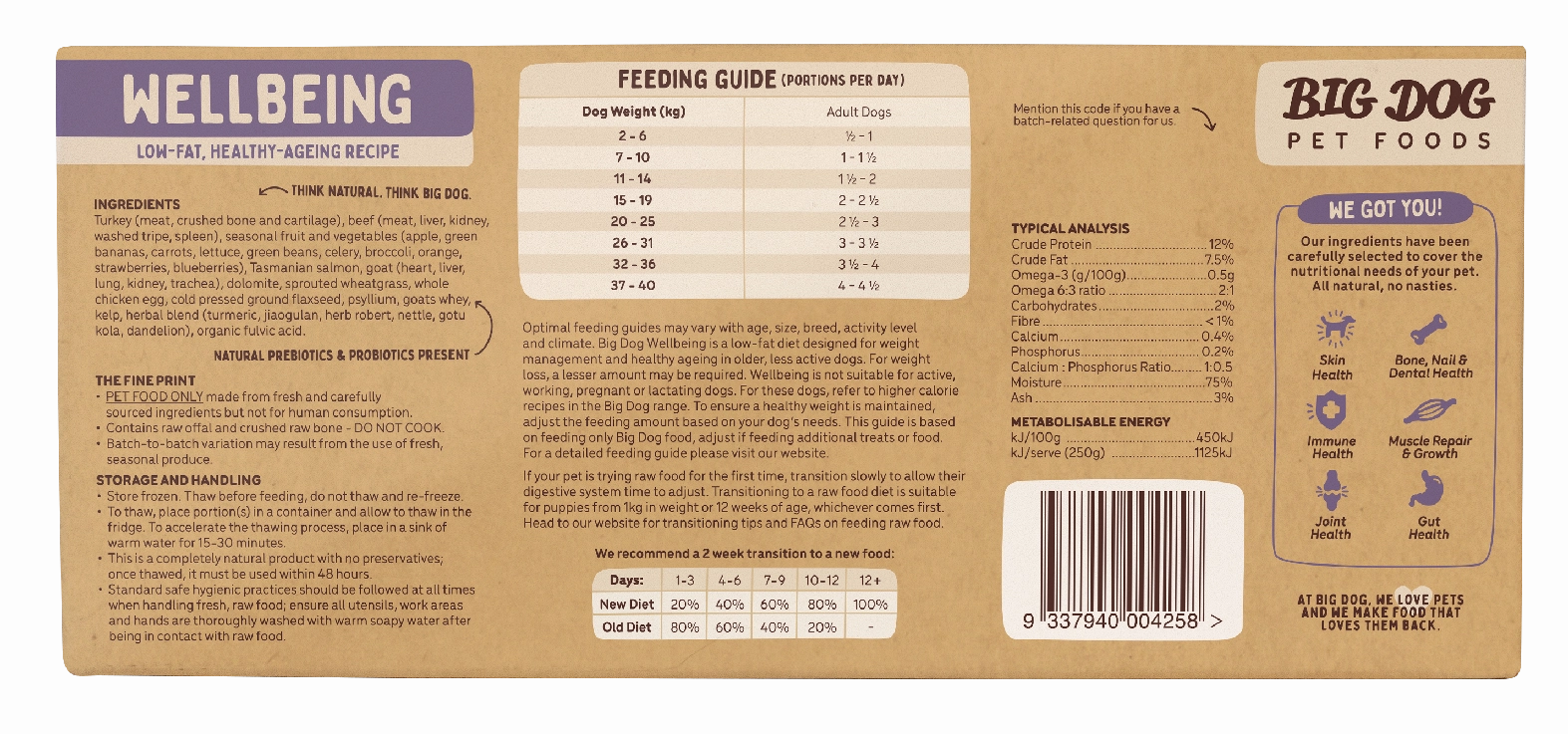 Big Dog - Wellbeing for Dogs (3kg)