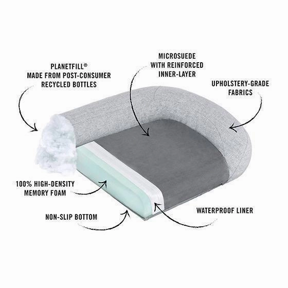 California Dreaming Memory Foam Dog Bed Alcatraz Black