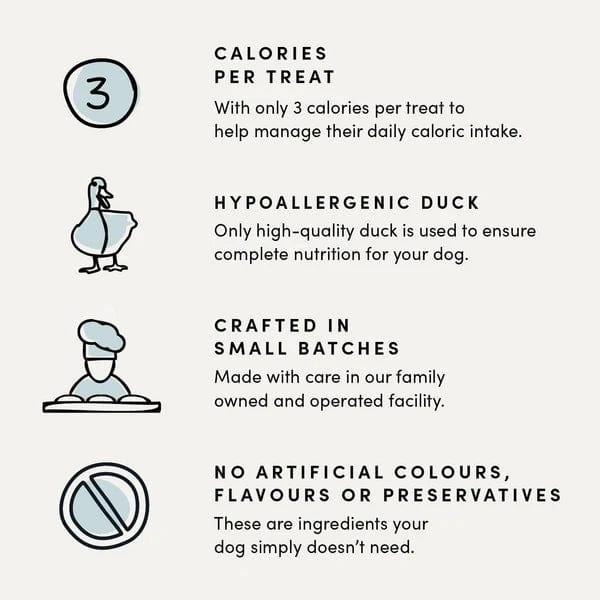 Crumps' naturals Semi Moist Duck Mini Trainers