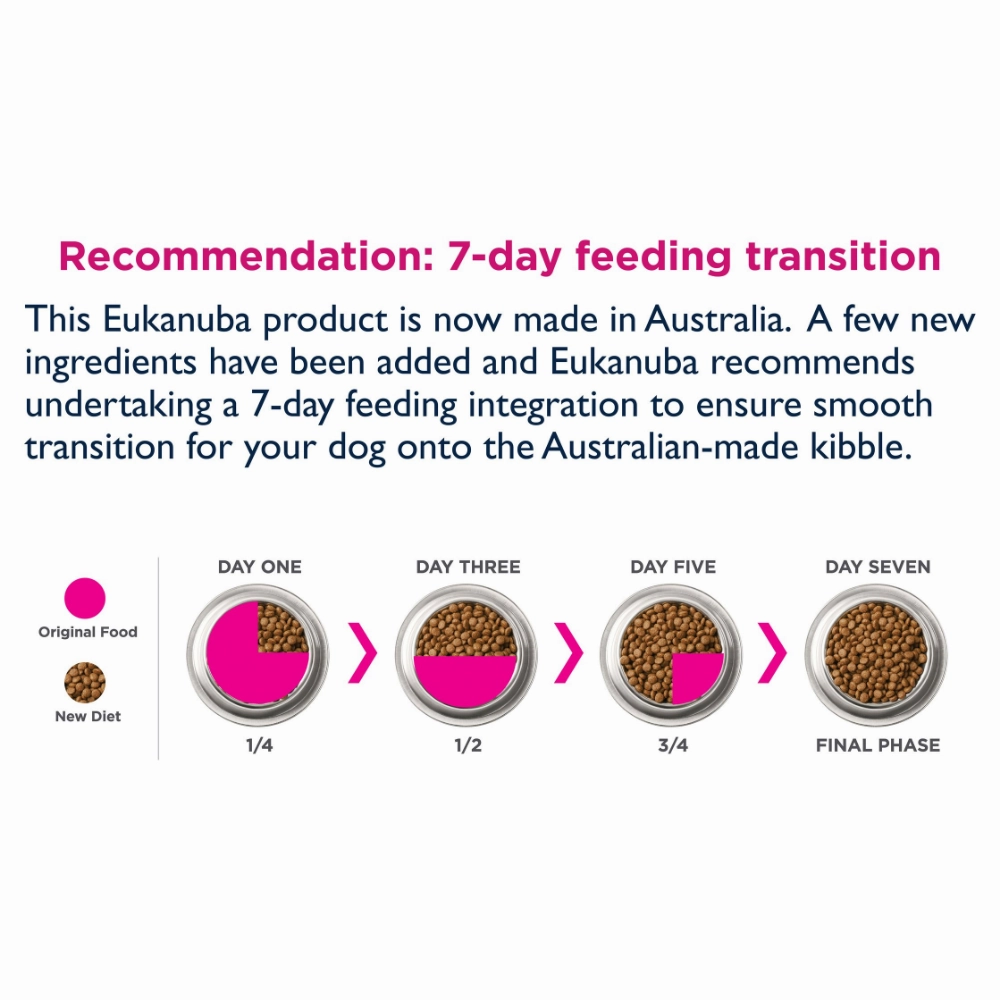 Eukanuba - Large Breed Adult Dog Dry Food (15kg)