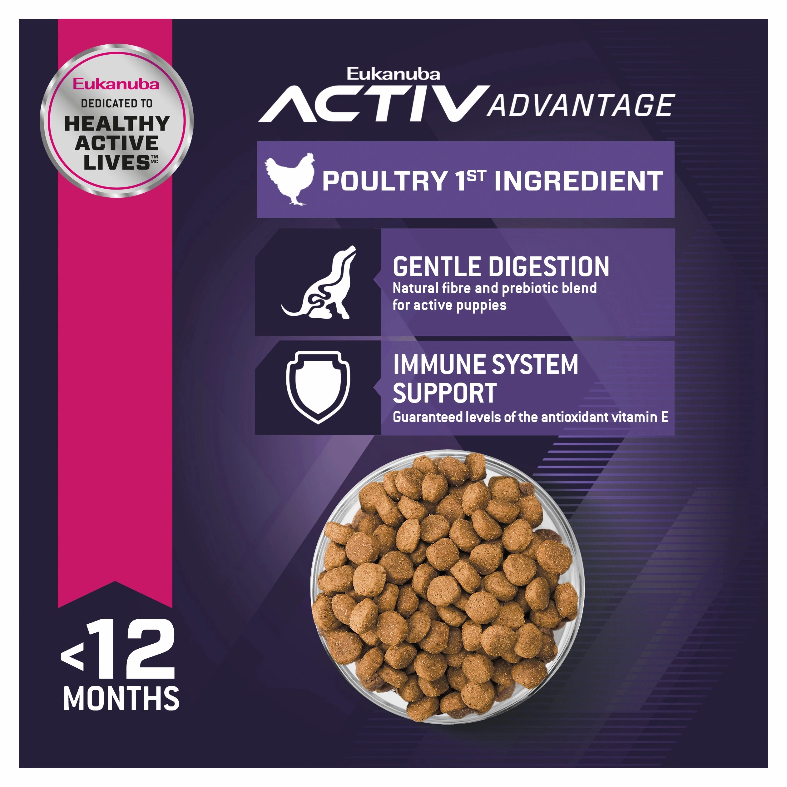 Eukanuba - Medium Breed Puppy Dry Food (15kg)