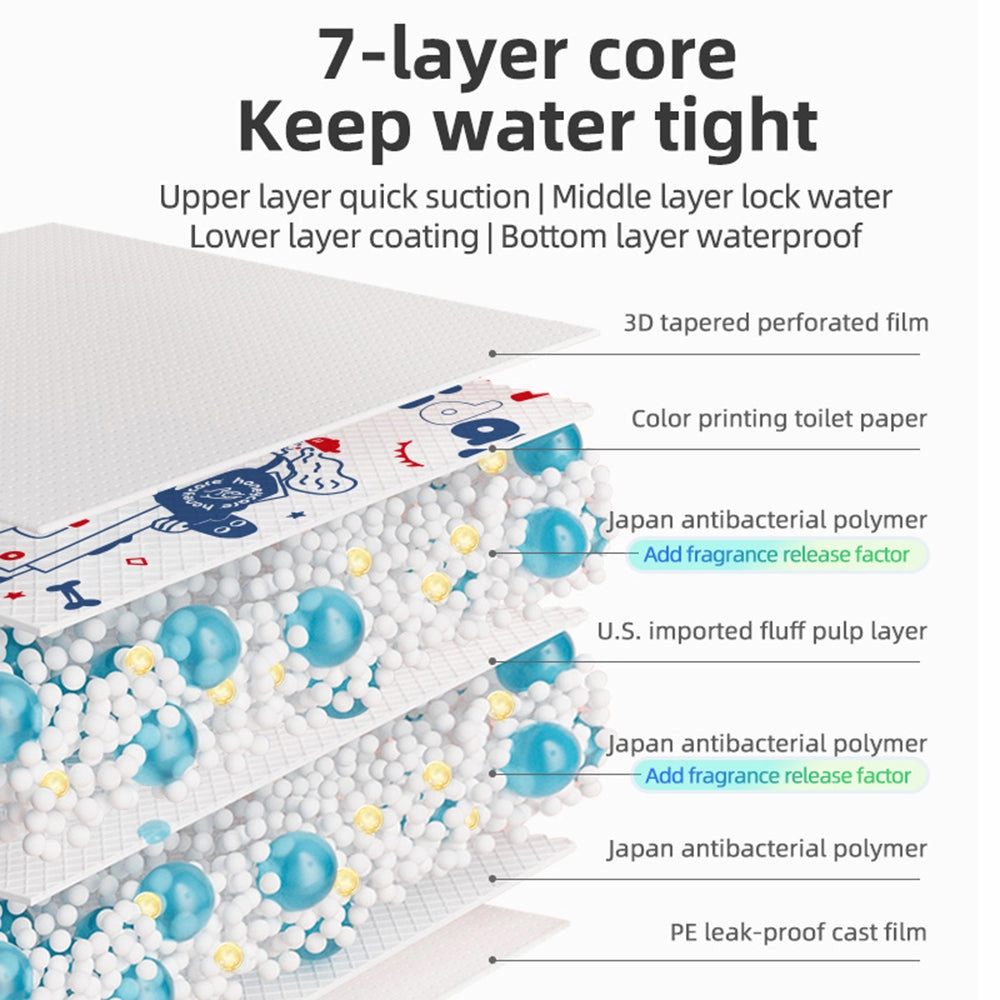 Honeycare Petrichor Pads L 900mm x 600mm - 22 pcs