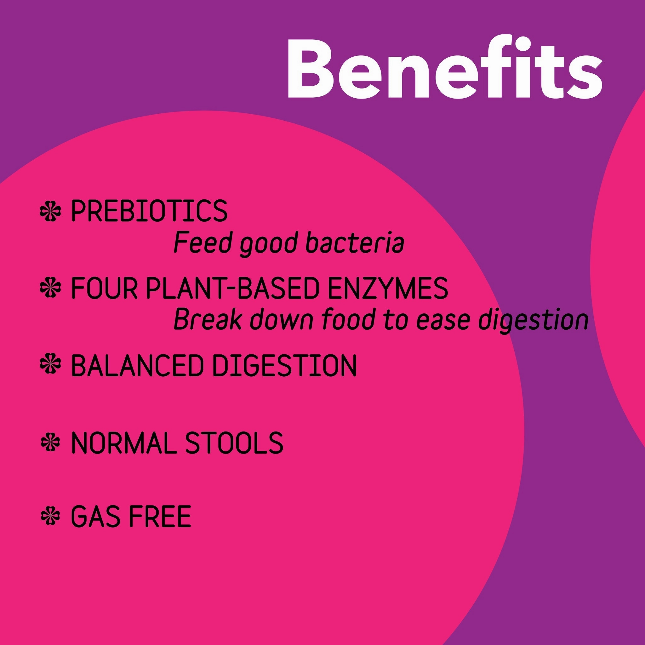 InClover Optagest Plant Based Prebiotics & Digestive Enzymes Powder for Dogs & Cats
