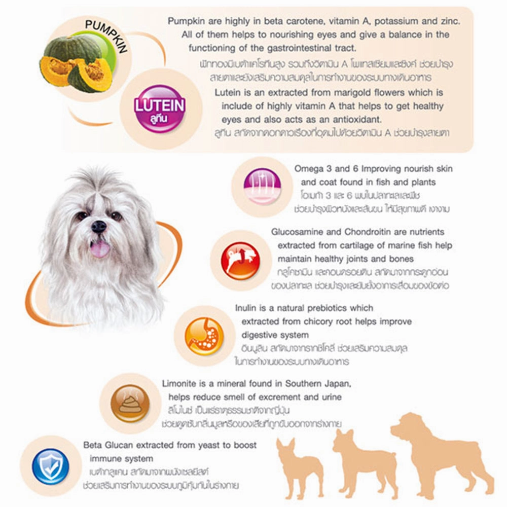 JerHigh Dog Dry Food Meat as Meals Holistic Chicken with Pumpkin Recipe 500g