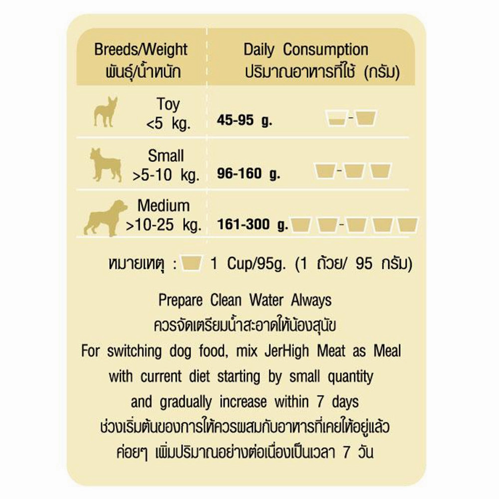 JerHigh Dog Dry Food Meat as Meals Holistic Chicken with Pumpkin Recipe 500g