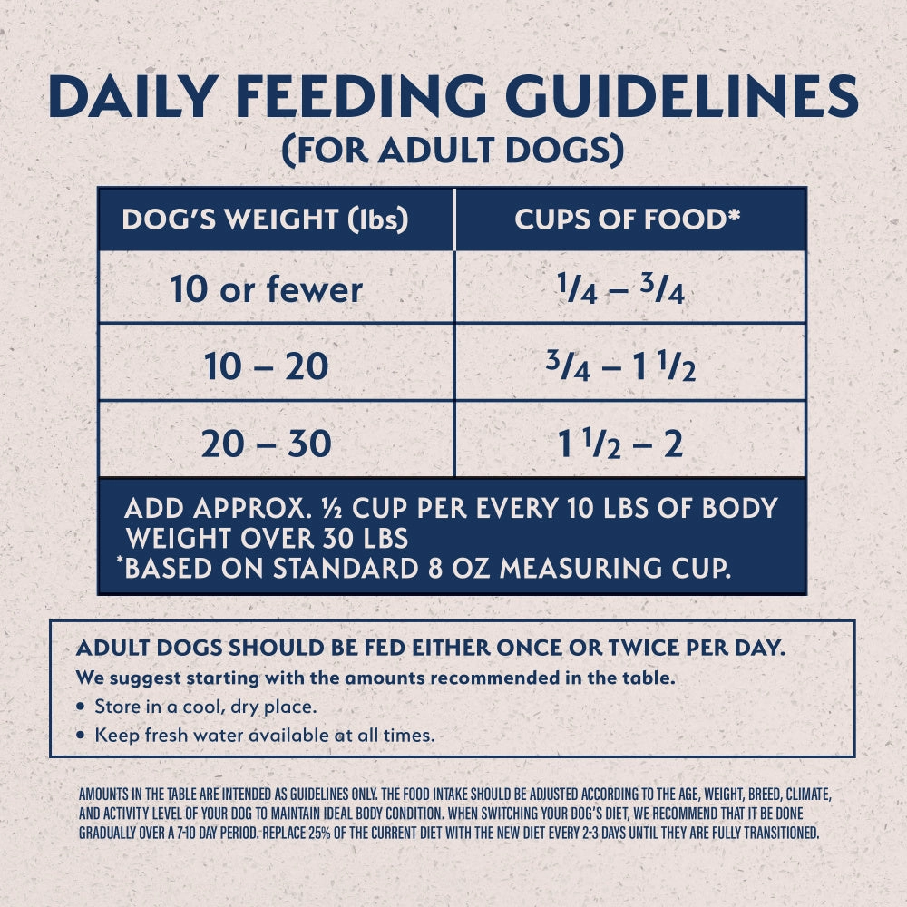 Natural Balance L.I.D. Limited Ingredient Diets Adult Maintenance Sweet Potato and Fish Small Breed Bites Dry Dog Food