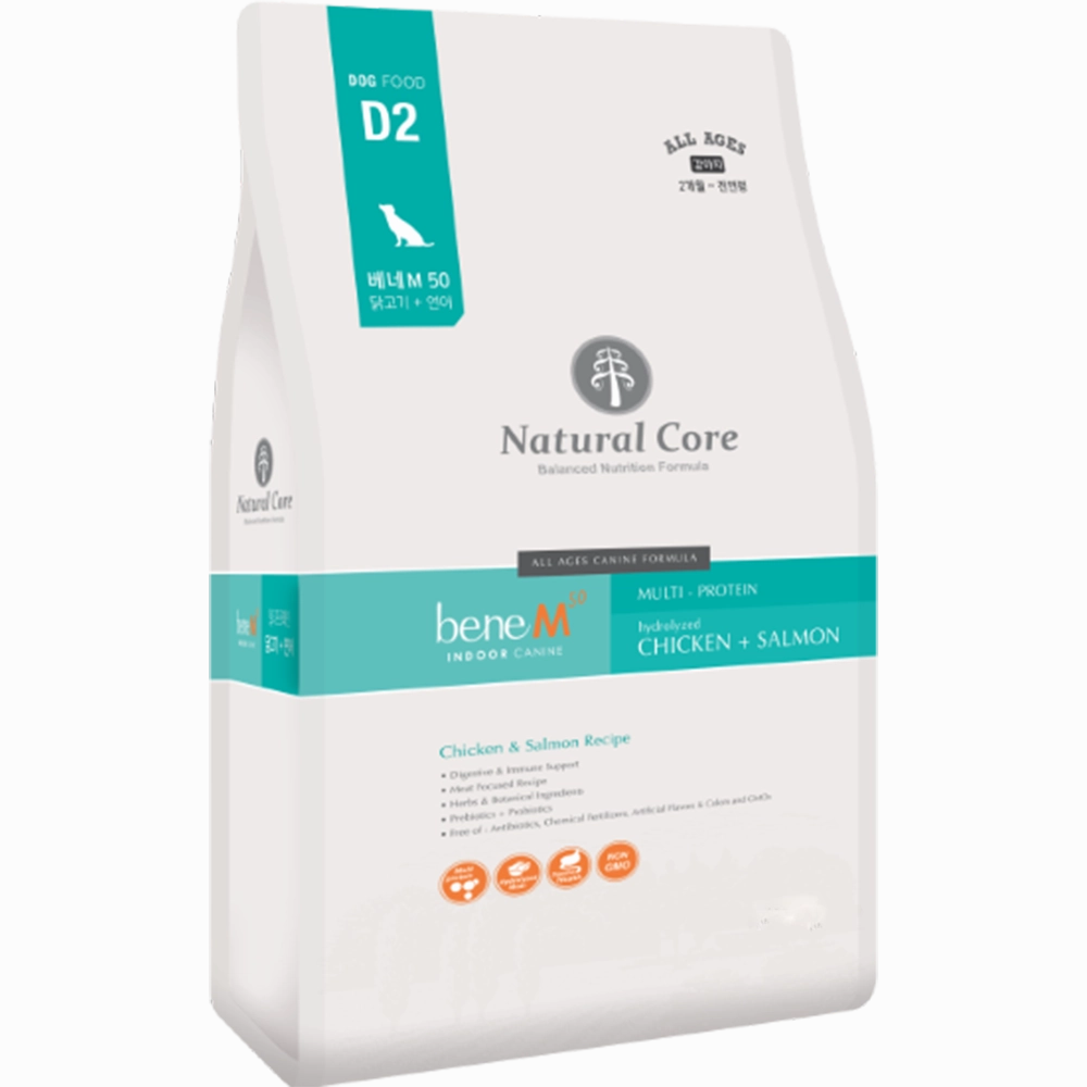 Natural Core Canine Bene M50 Indoor Canine Multi-Protein 10kg