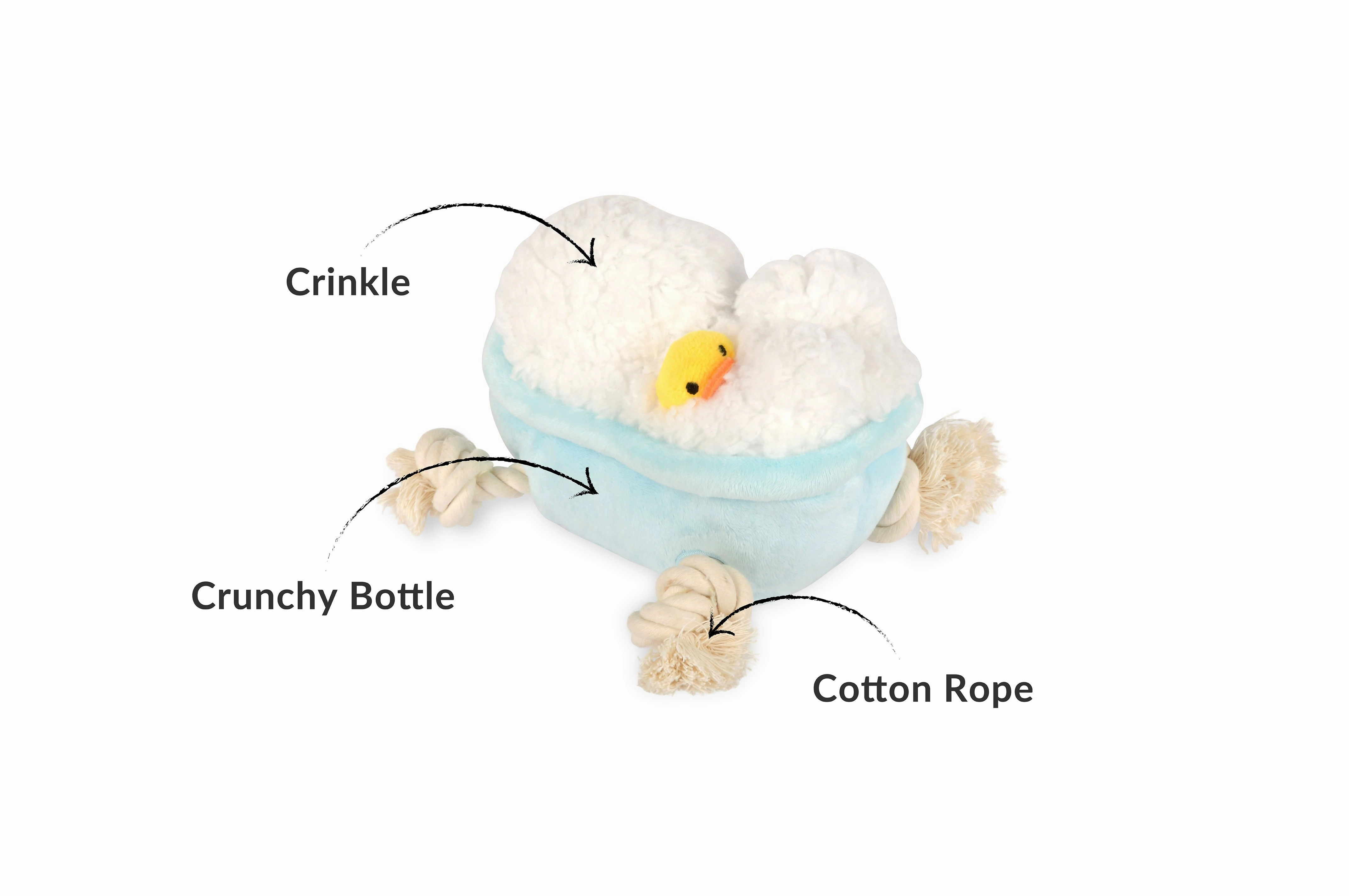 P.L.A.Y. Splish Splash Squeaky Plush Dog toys, Rub-a-dub Tub