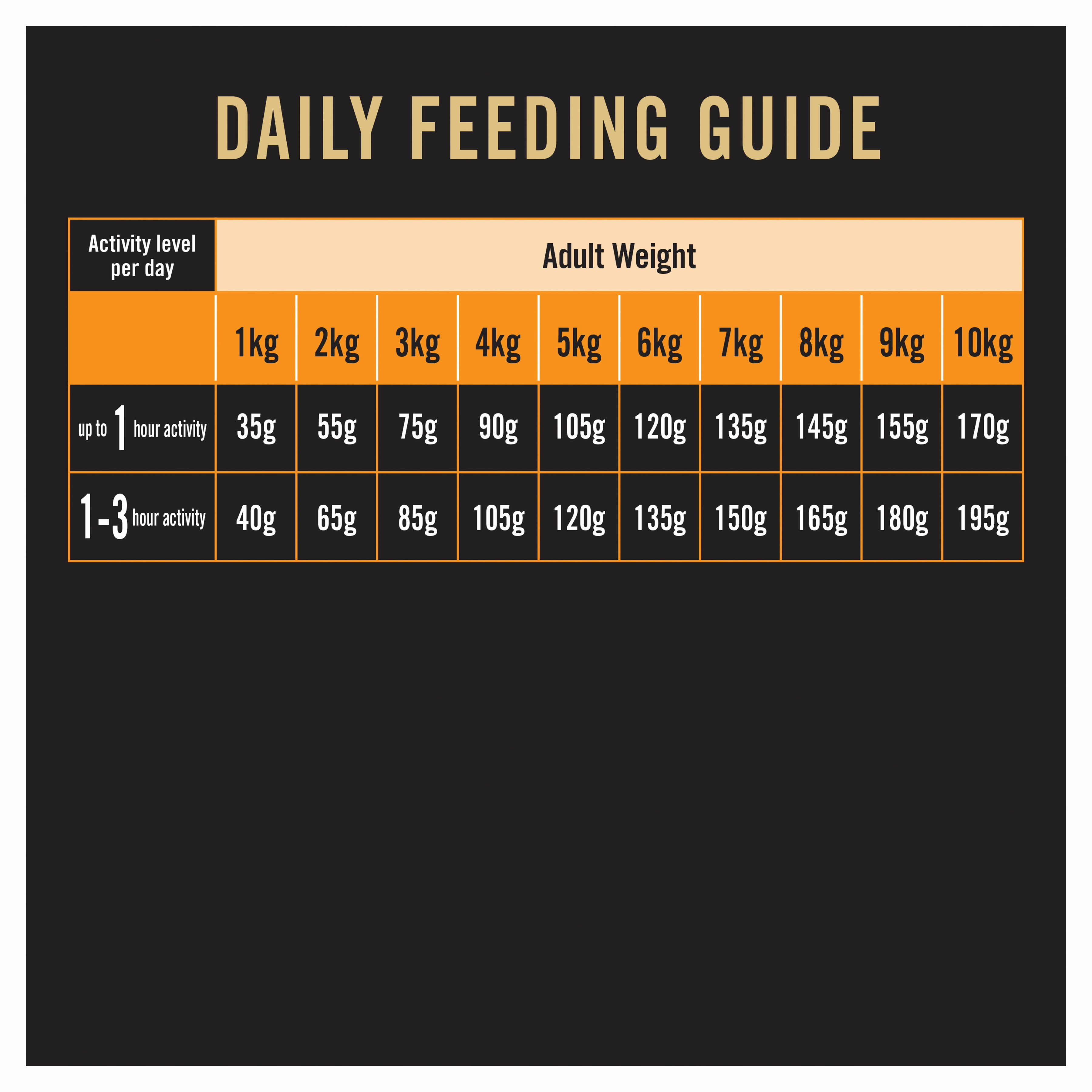 PRO PLAN Adult Small & Toy Breed Chicken Dry Dog Food (2.5kg)