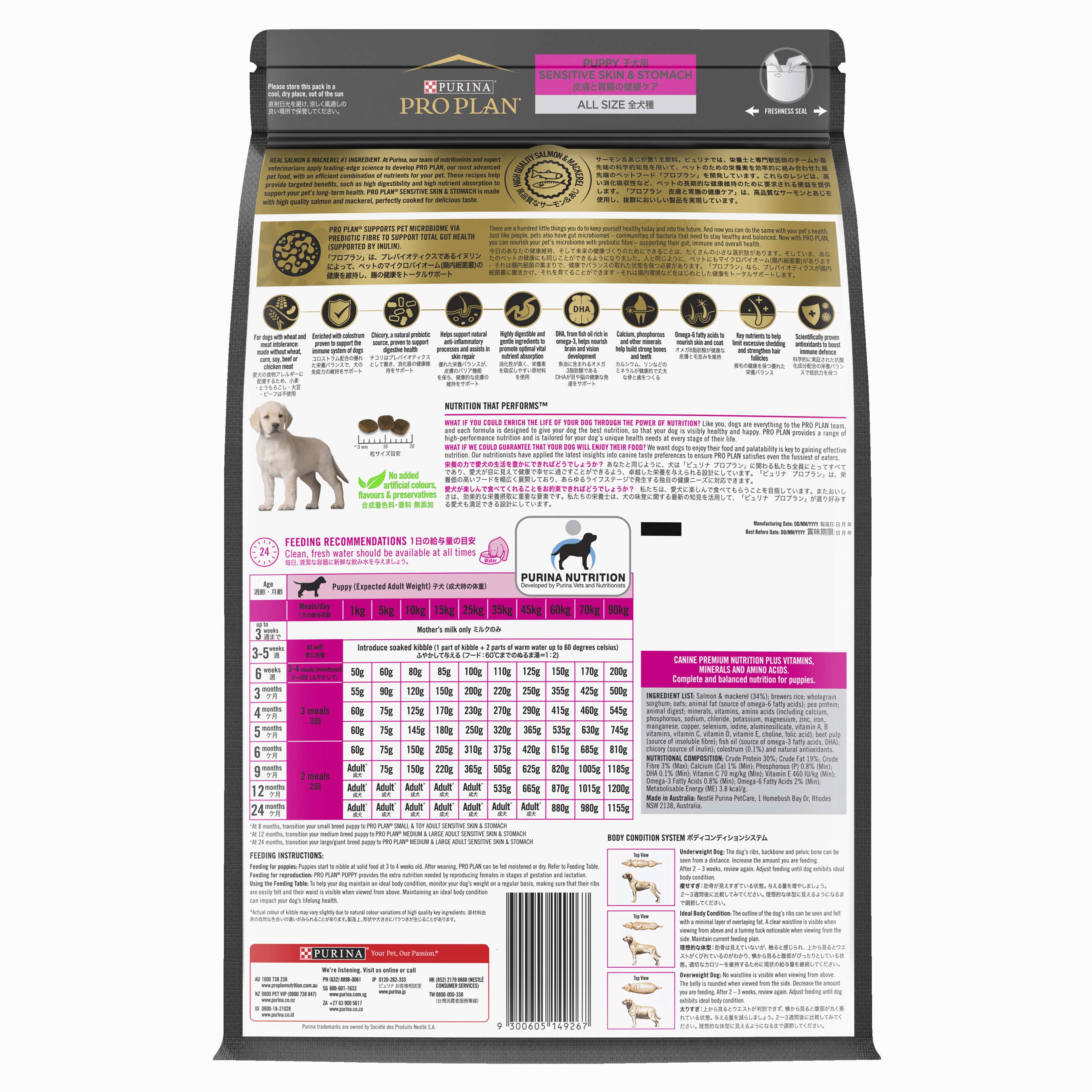 PRO PLAN Puppy Sensitive Skin & Stomach Dry Dog Food (3kg)