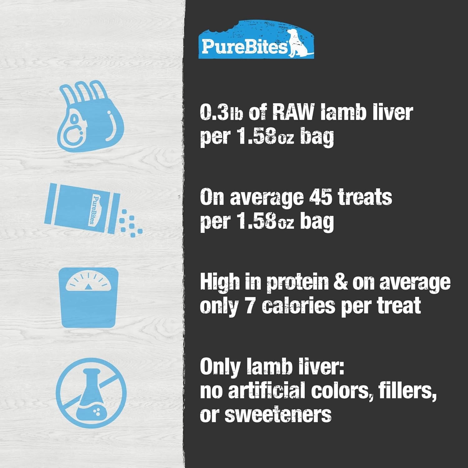 PureBites Freeze Dried Dog Treats - Lamb Liver