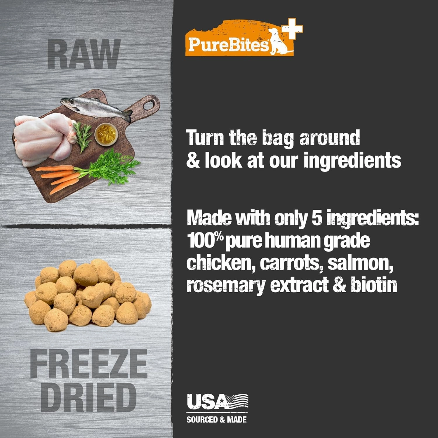 PureBites Functional Freeze Dried Dog Treats - Skin & Coat 85g