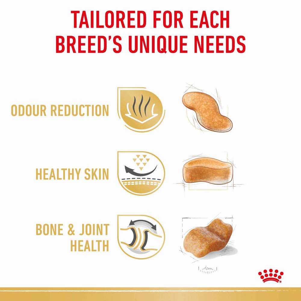 Royal Canin - Bulldog Breed Adult Dog Dry Food (12kg)