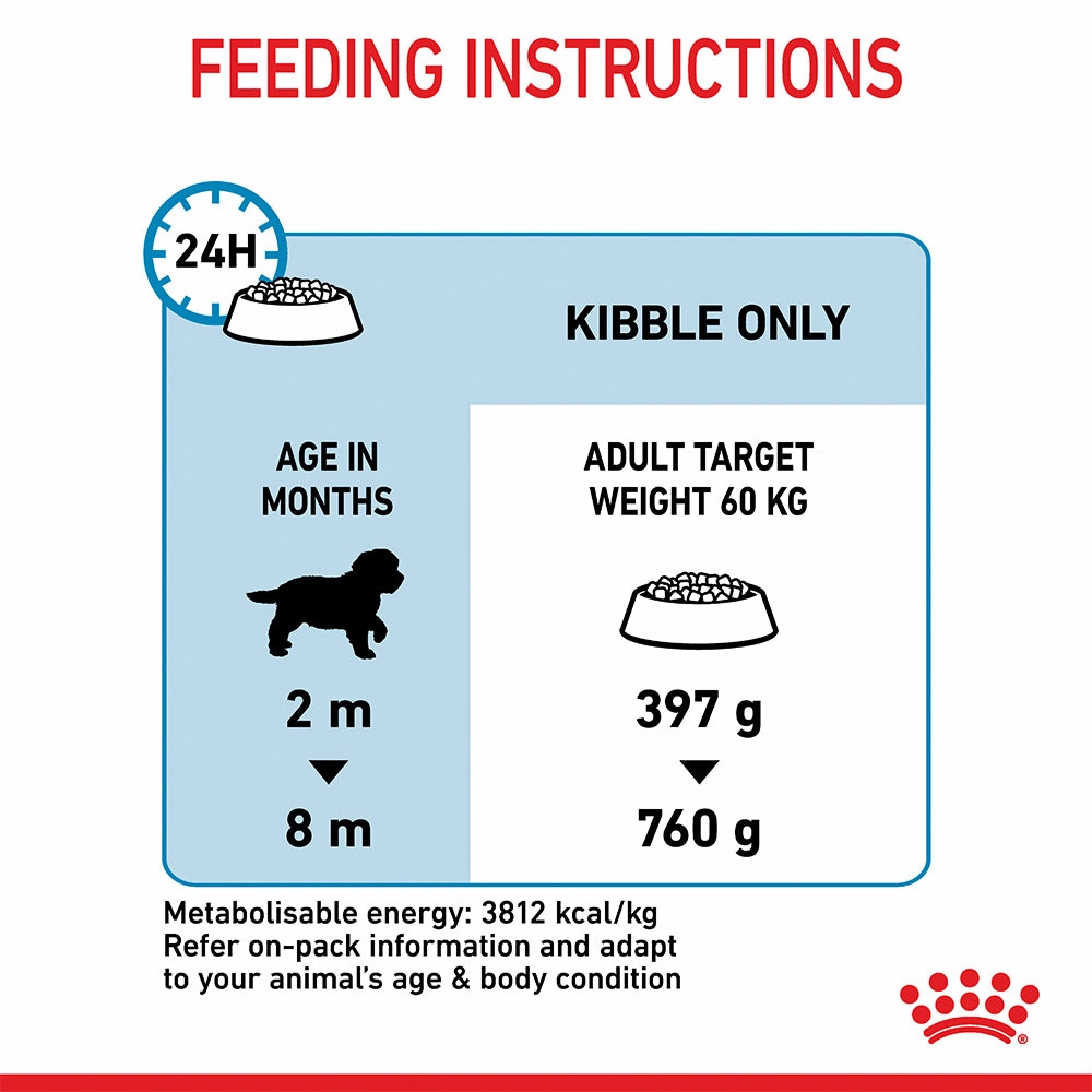 Royal Canin - Giant Puppy Dog Dry Food (15kg)
