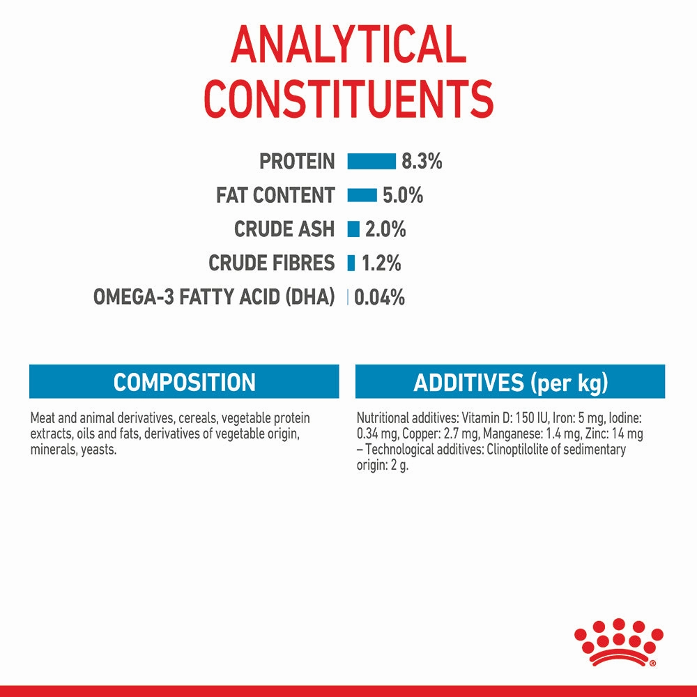 Royal Canin - Maxi Puppy Dog Wet Food (140g x 10pk)