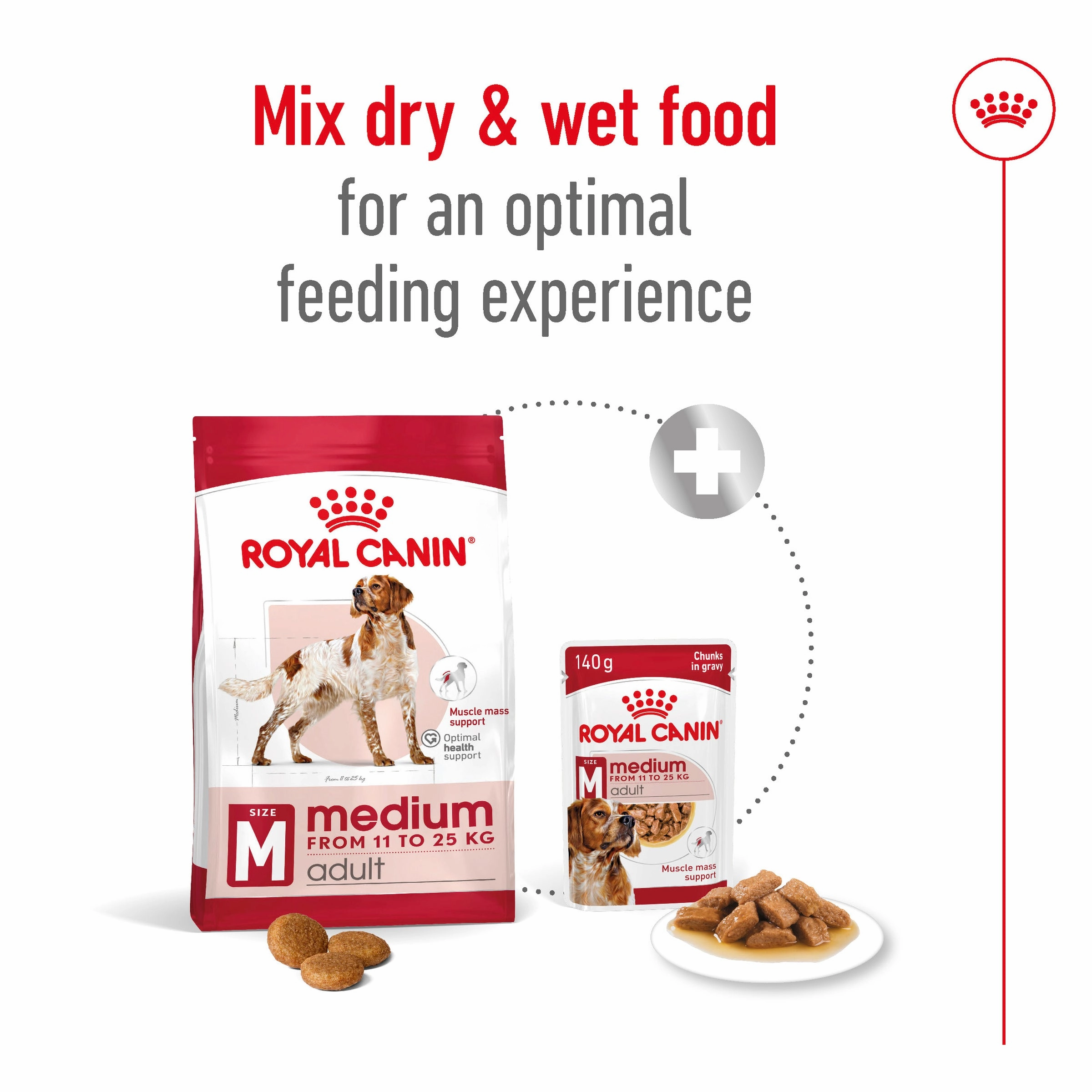 Royal Canin - Medium Adult Dog Dry Food (15kg)