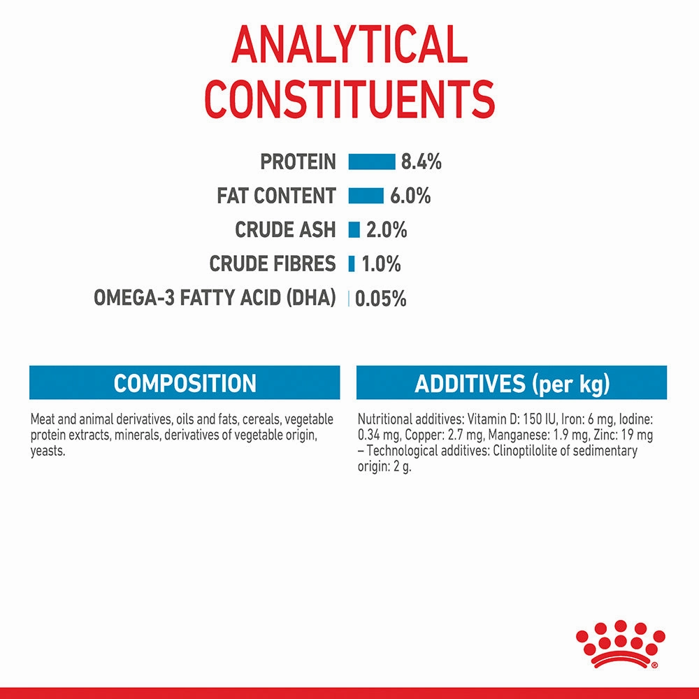 Royal Canin - Medium Puppy Dog Wet Food (140g x 10pk)