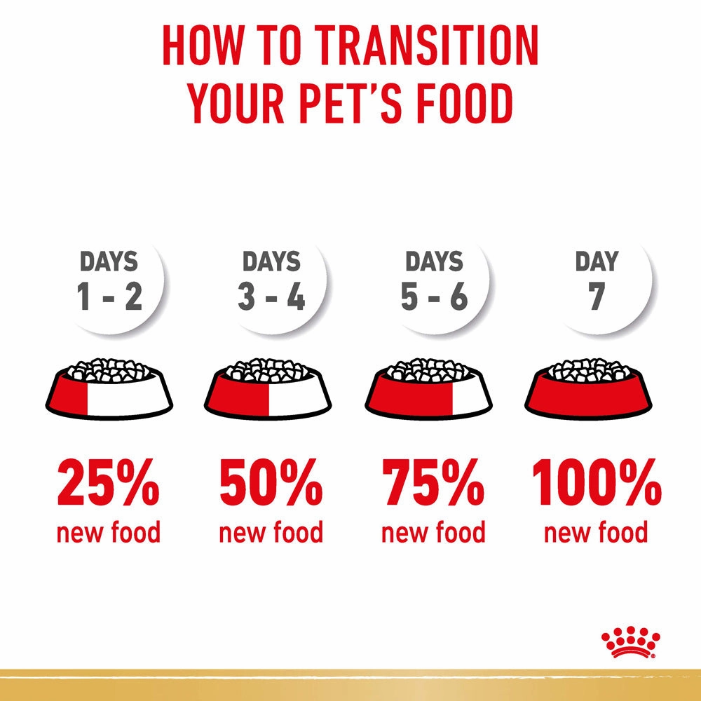 Royal Canin - Pug Breed Adult Dog Dry Food (3kg)