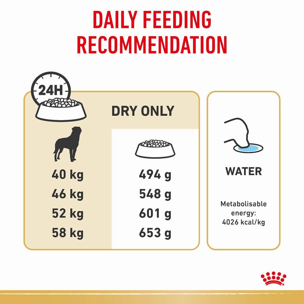 Royal Canin - Rottweiler Breed Adult Dog Dry Food (12kg)
