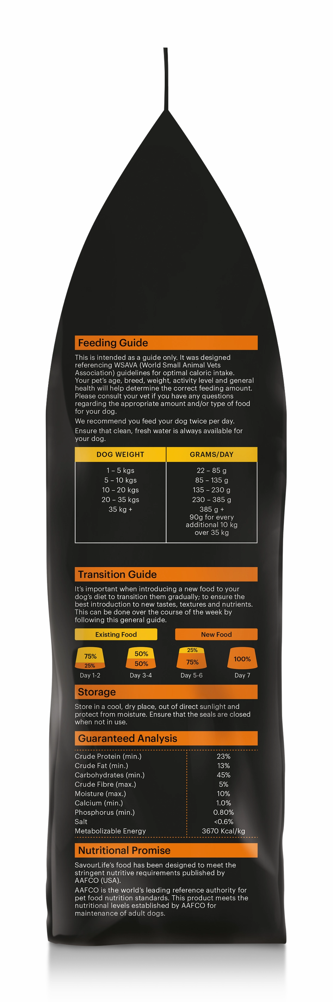 SavourLife - Essentials Chicken Dog Dry Food (3kg)