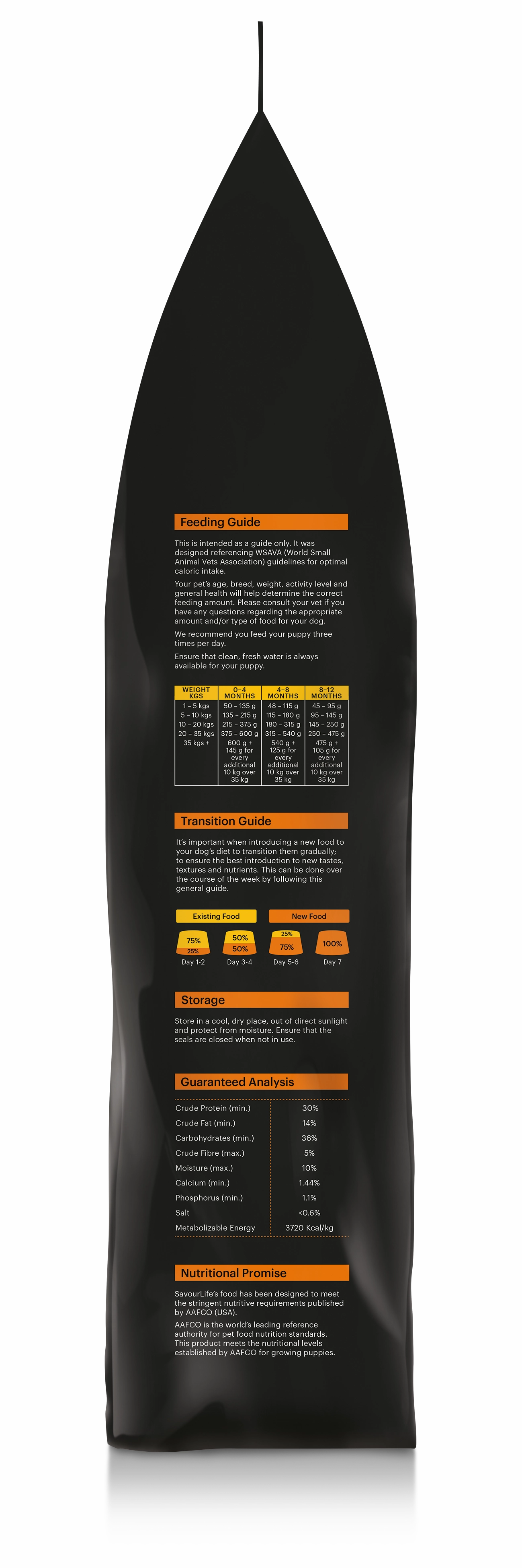 SavourLife - Essentials Chicken Puppy Dry Food (15kg)