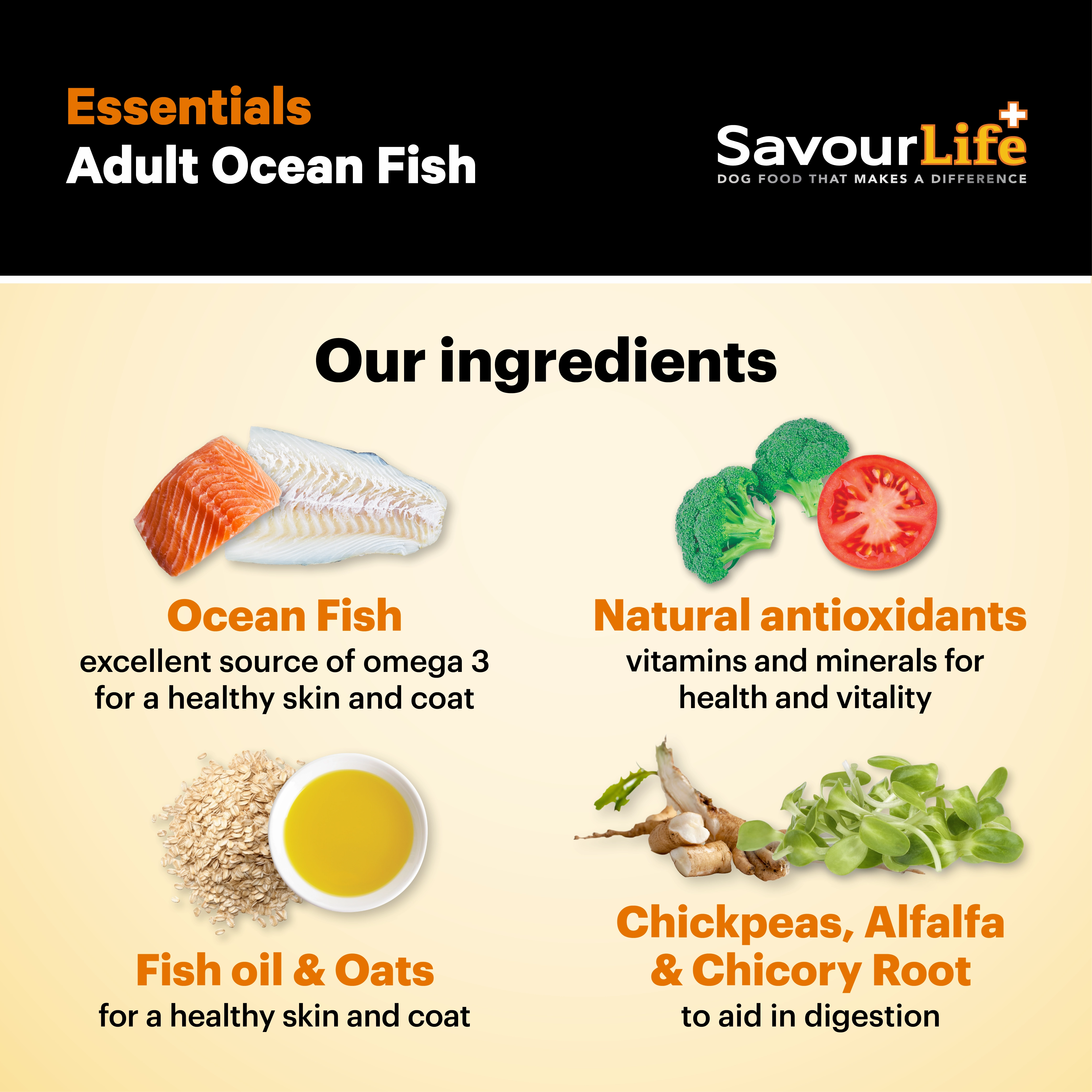 SavourLife - Essentials Ocean Fish Dog Dry Food (15kg)