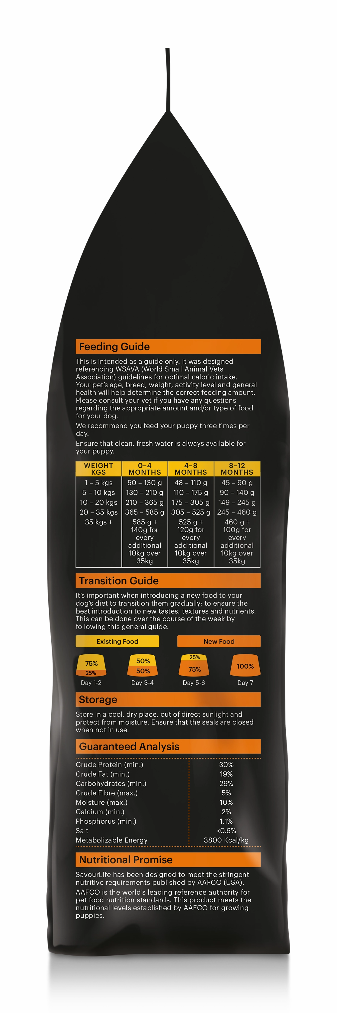 SavourLife - Grain Free Chicken Puppy Dry Food (2.5kg)