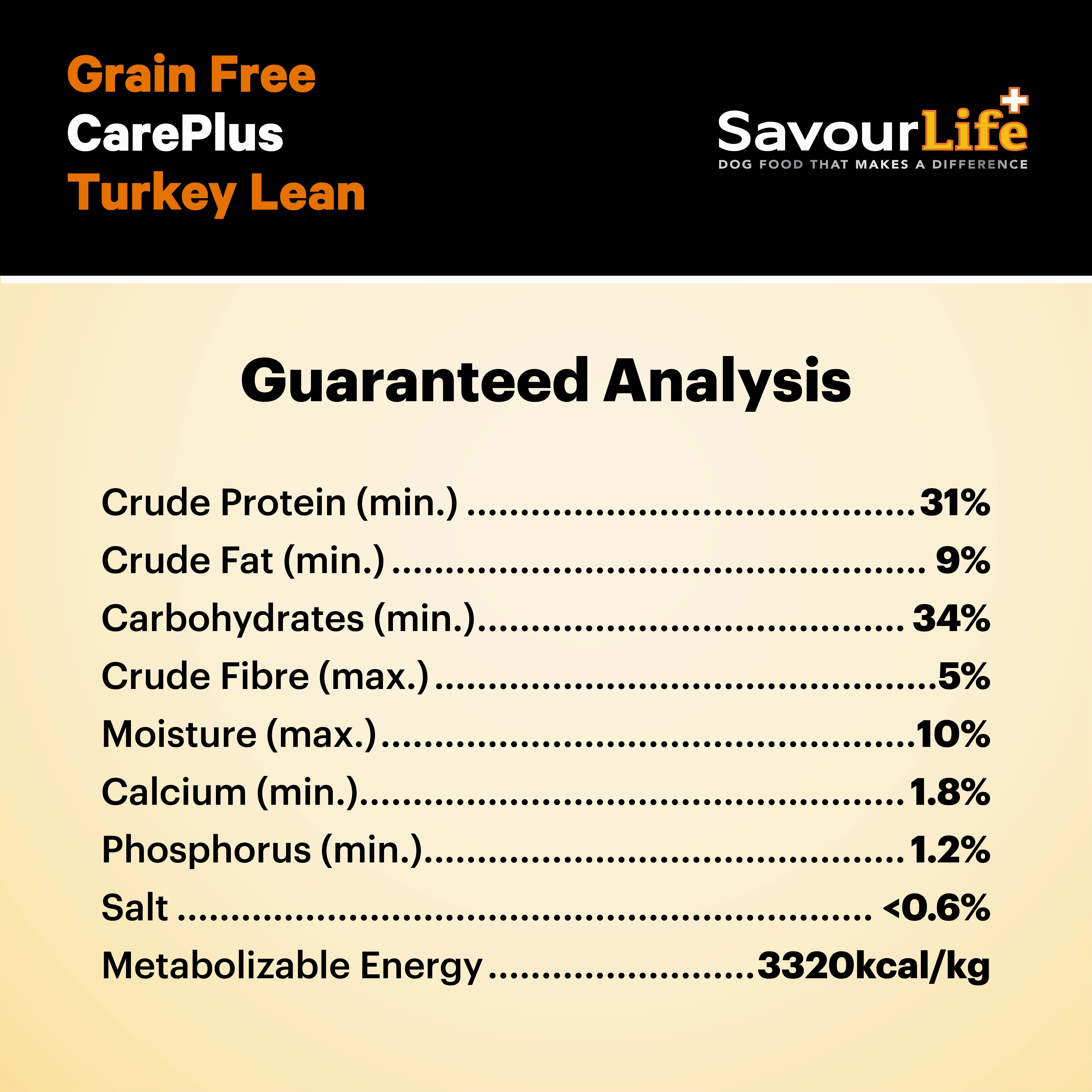 SavourLife - Grain Free Turkey CarePlus Lean Dog Dry Food (2.5kg)