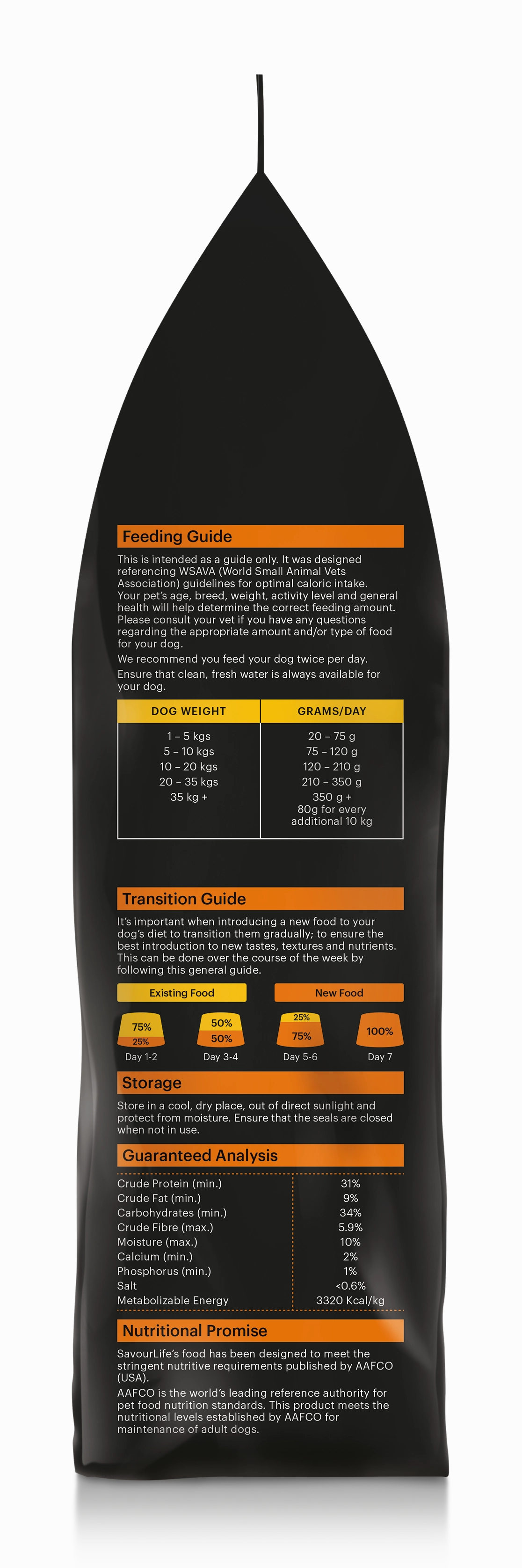 SavourLife - Grain Free Turkey CarePlus Lean Dog Dry Food (2.5kg)