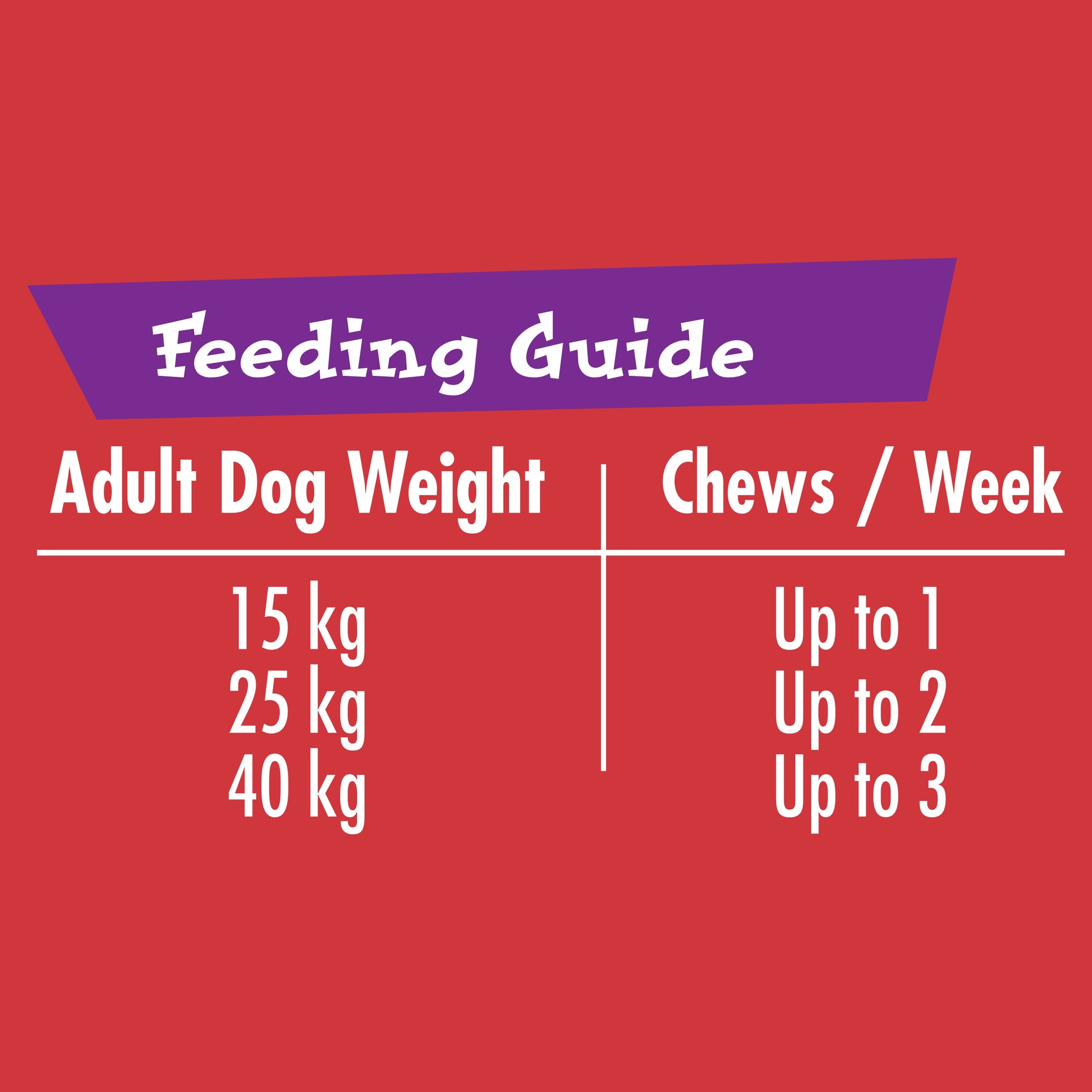 SCHMACKOS - Chomp n Chew Peanut Butter & Chicken (60g)