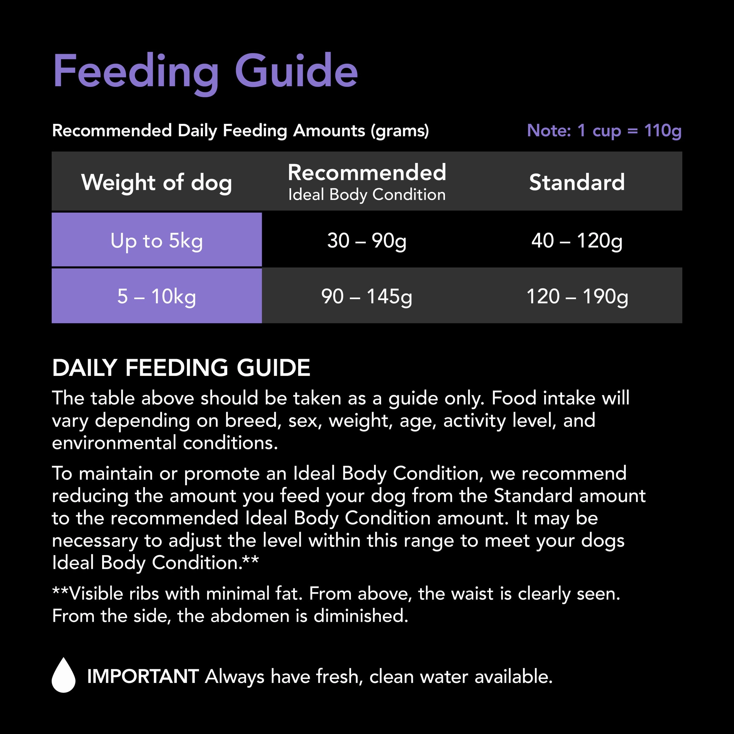 Supercoat - Adult Small Breed with Beef Dog Dry Food (2.8kg)