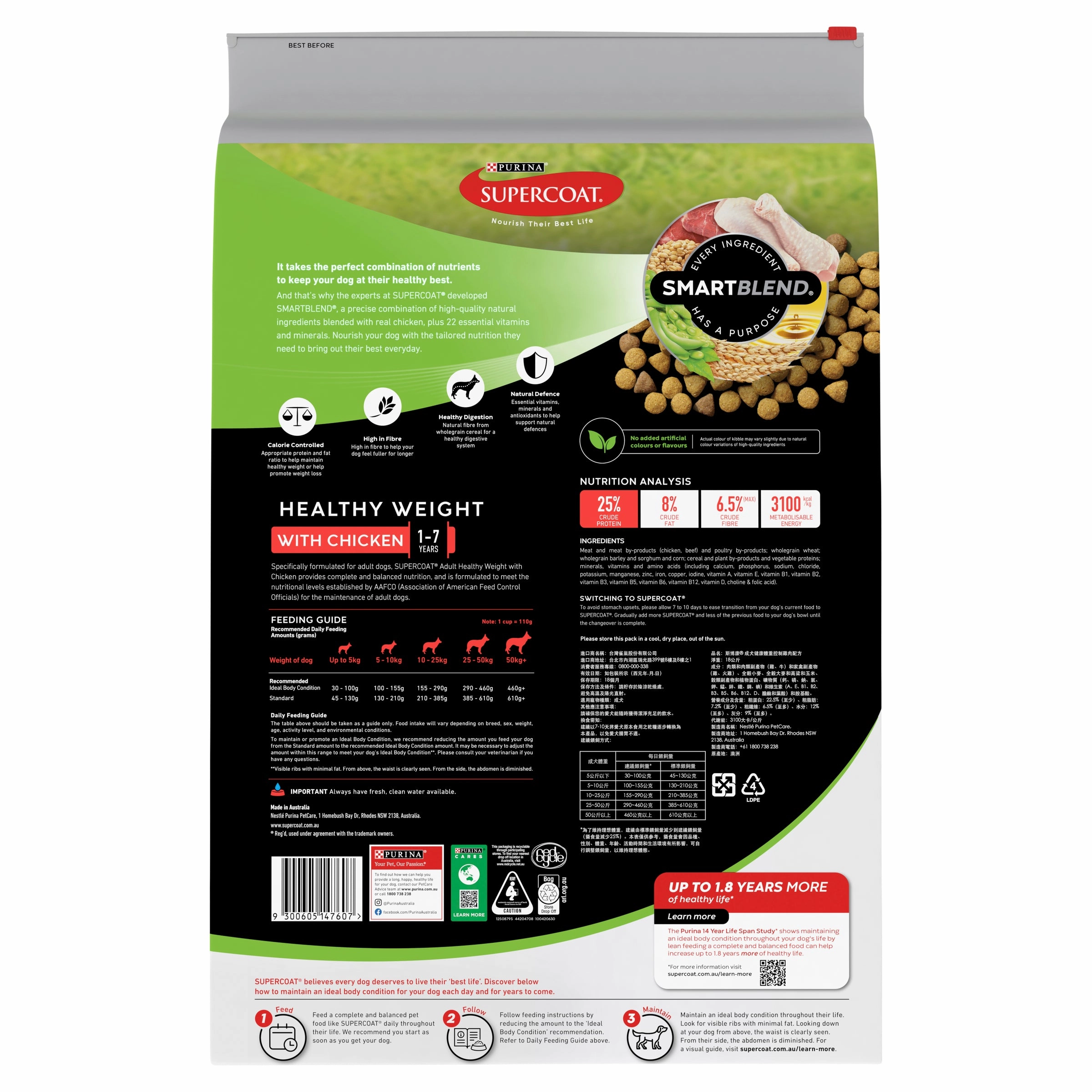 Supercoat - Healthy Weight with Chicken Dry Dog Food (18kg)