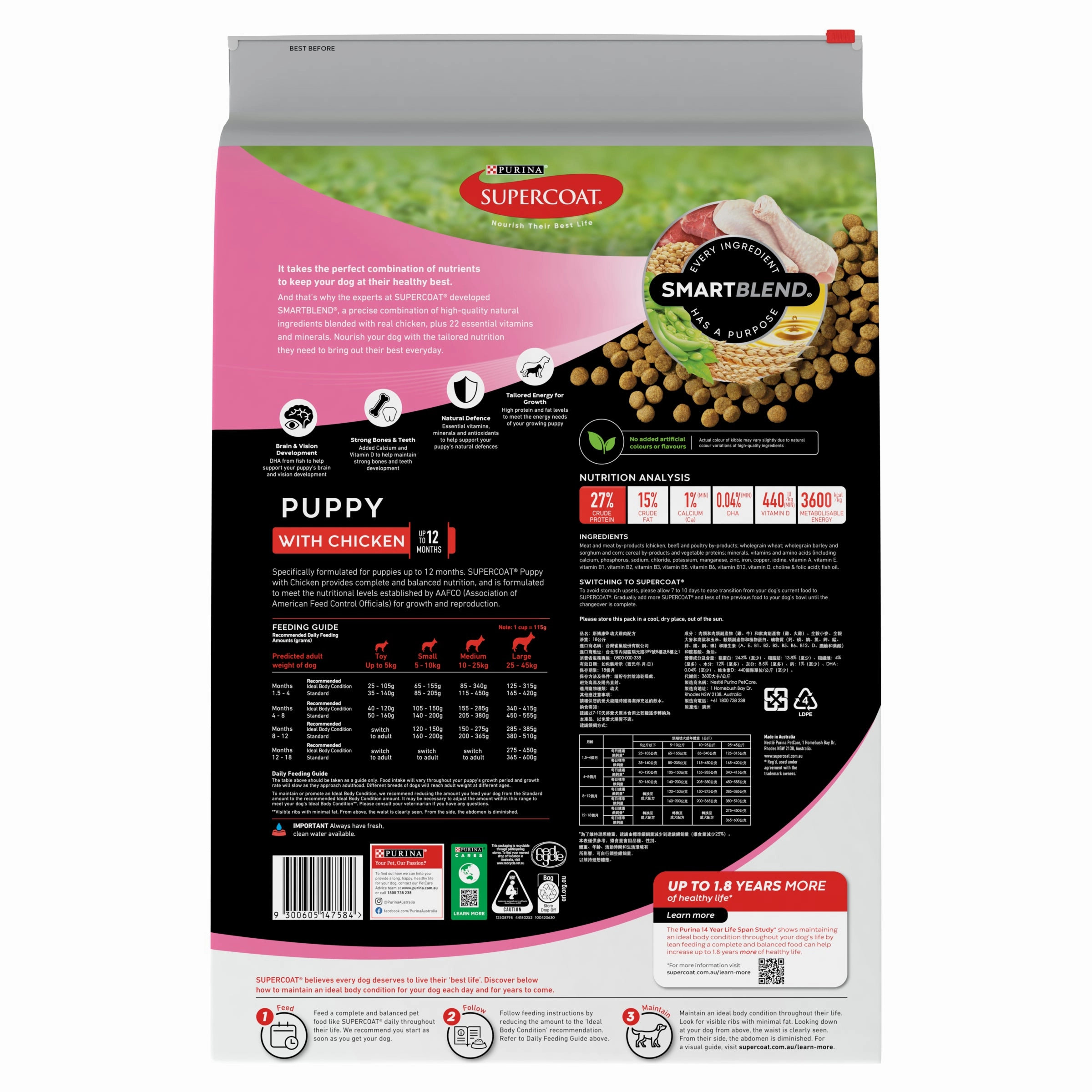 Supercoat - Puppy with Chicken Dog Dry Food (18kg)