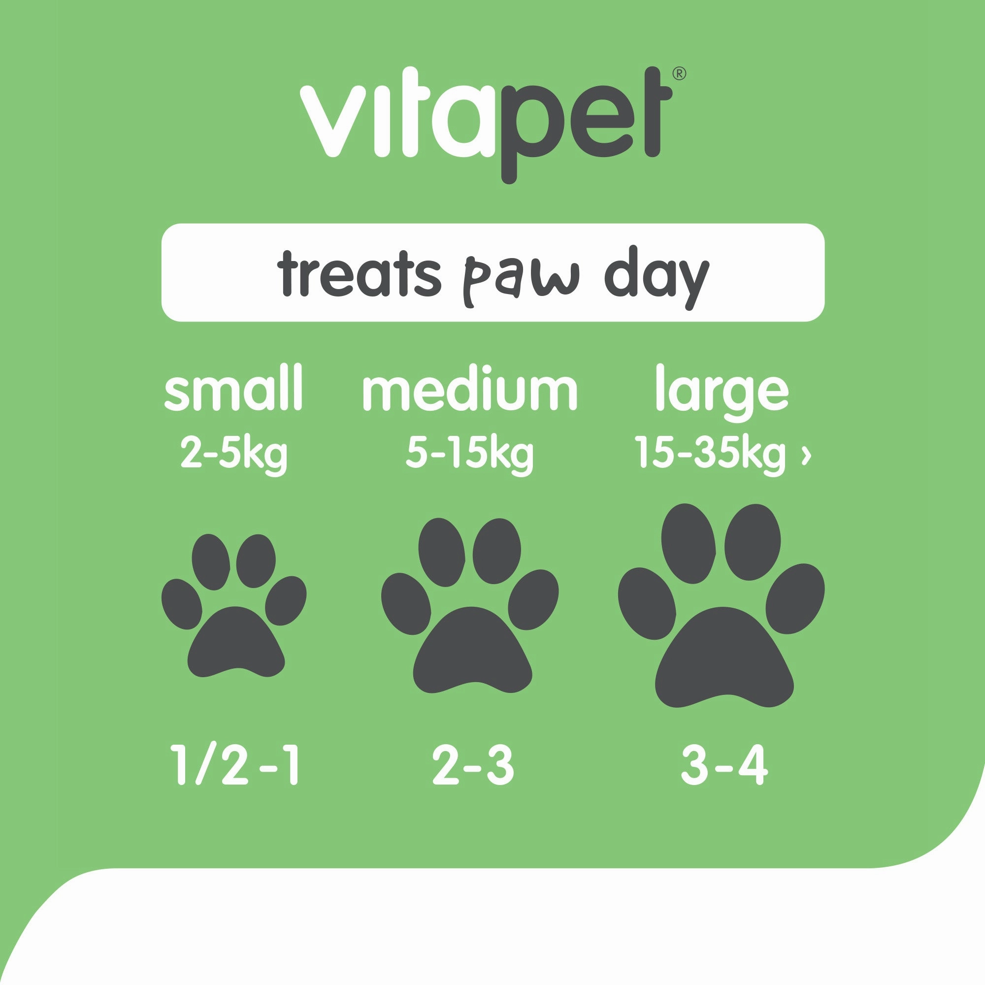 VitaPet - JerHigh Chicken Sticks Dog Treats (100g)