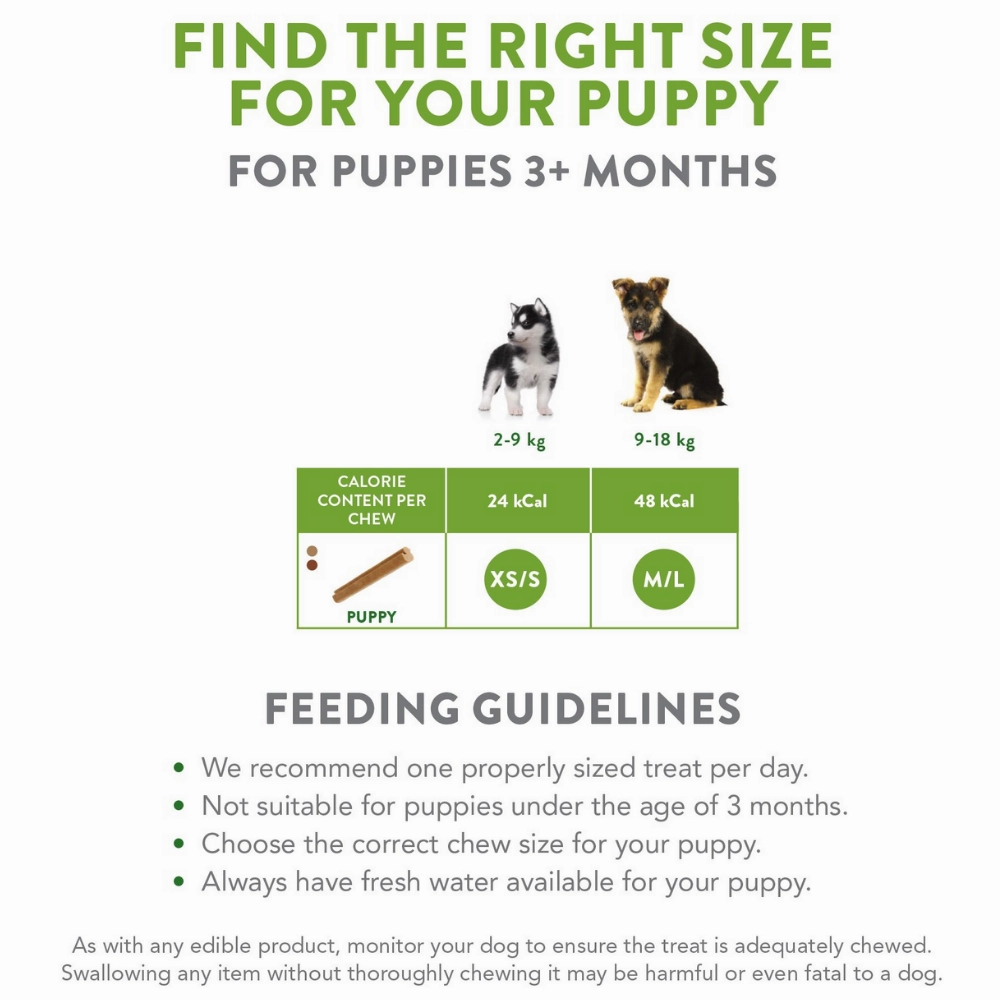Whimzees - Puppy Dental Treats Value Bag (14pk)