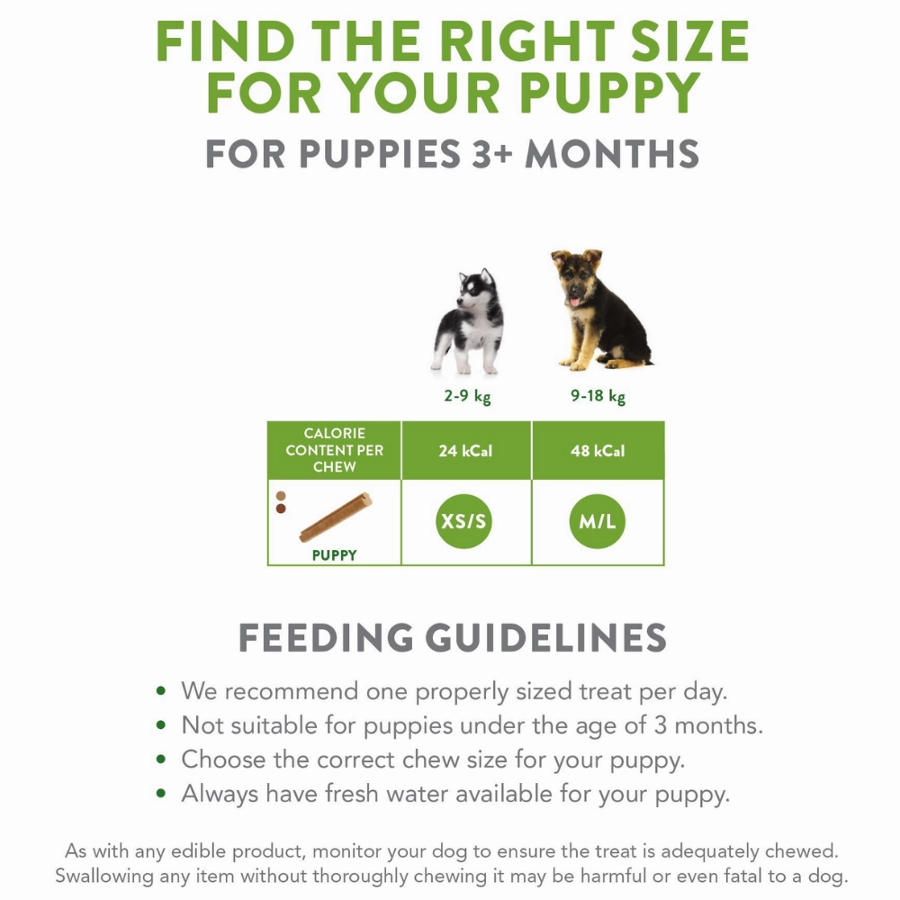 Whimzees - Puppy Dental Treats Value Bag (28pk)